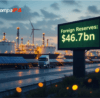 PR CompaiPA - Nigeria Economy: Foreign Reserves Hit A 7-Year High at $46.7bn