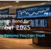 PR CompaiPA - FGN Savings Bond for December 2025: Safe, Guaranteed Quarterly Returns You Can Trust