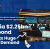 PR CompaiPA - Nigeria $2.25bn Eurobond attracts huge global demand